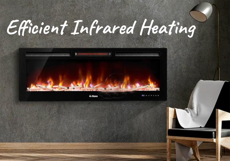Electric Fireplace Hanging on Wall