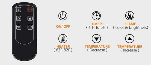 Remote Control for Flame and Heat